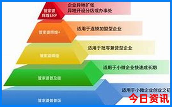 夏天台州旅游必去景点